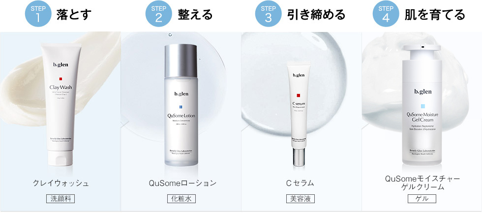 STEP1落とす/STEP2整える/STEP3引き締める/STEP4閉じ込める