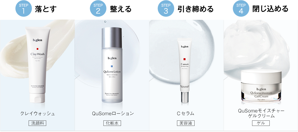 STEP1落とす/STEP2整える/STEP3引き締める/STEP4閉じ込める