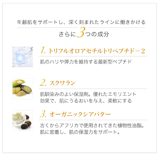 年齢肌をサポートし、深く刻まれたラインに働きかけるさらに3つの成分