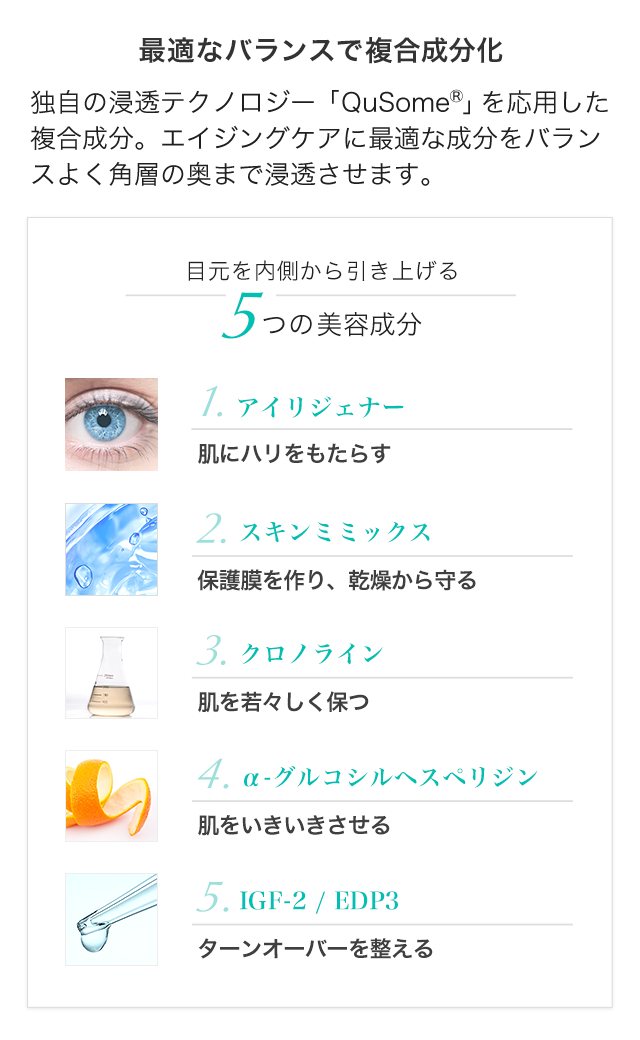 5つの美容成分