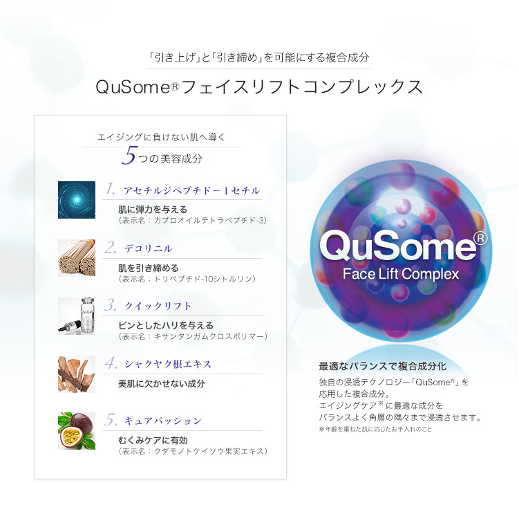 QuSomeRフェイスリフトコンプレックス
