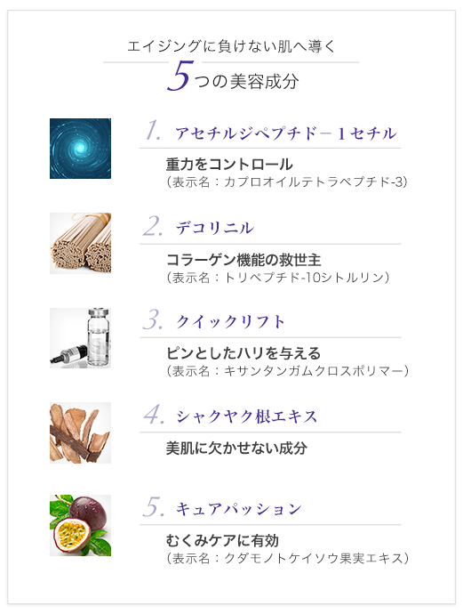 4つの美容成分