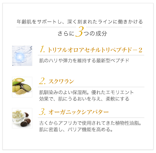 年齢肌をサポートし、深く刻まれたラインに働きかけるさらに3つの成分